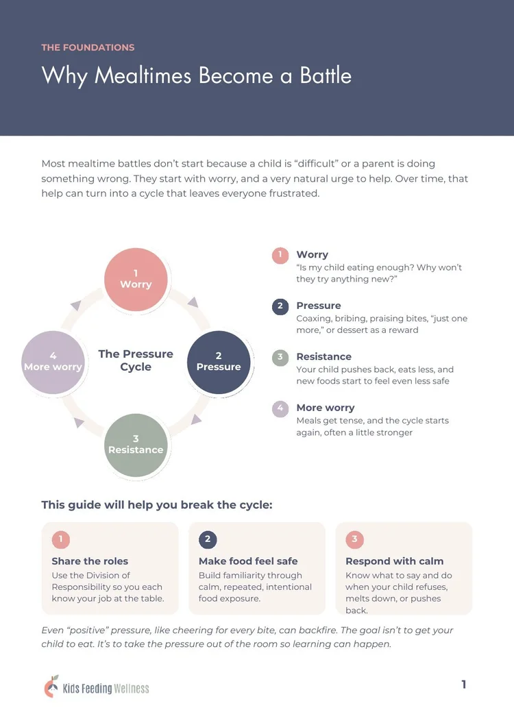 Guide page: Why Mealtimes Become a Battle