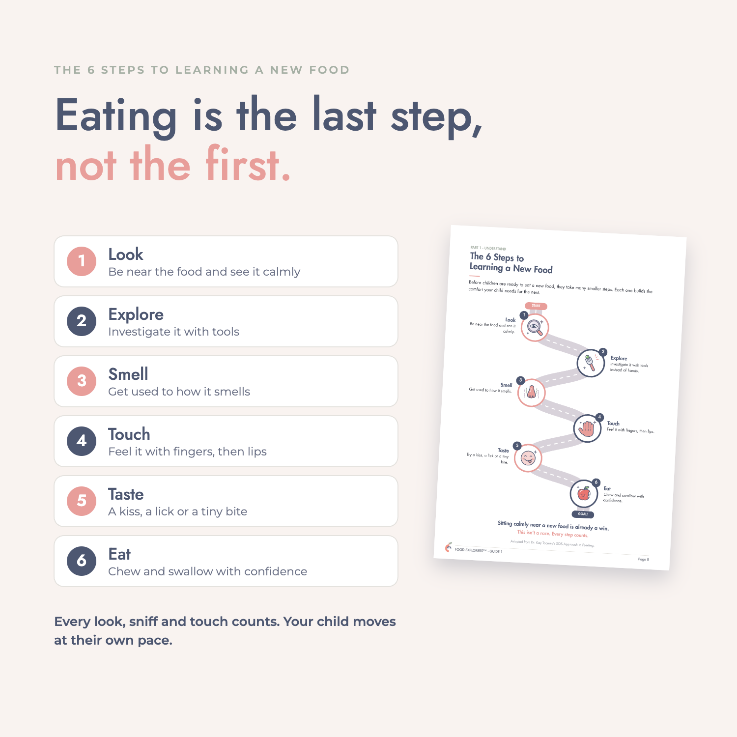 04-six-steps.png