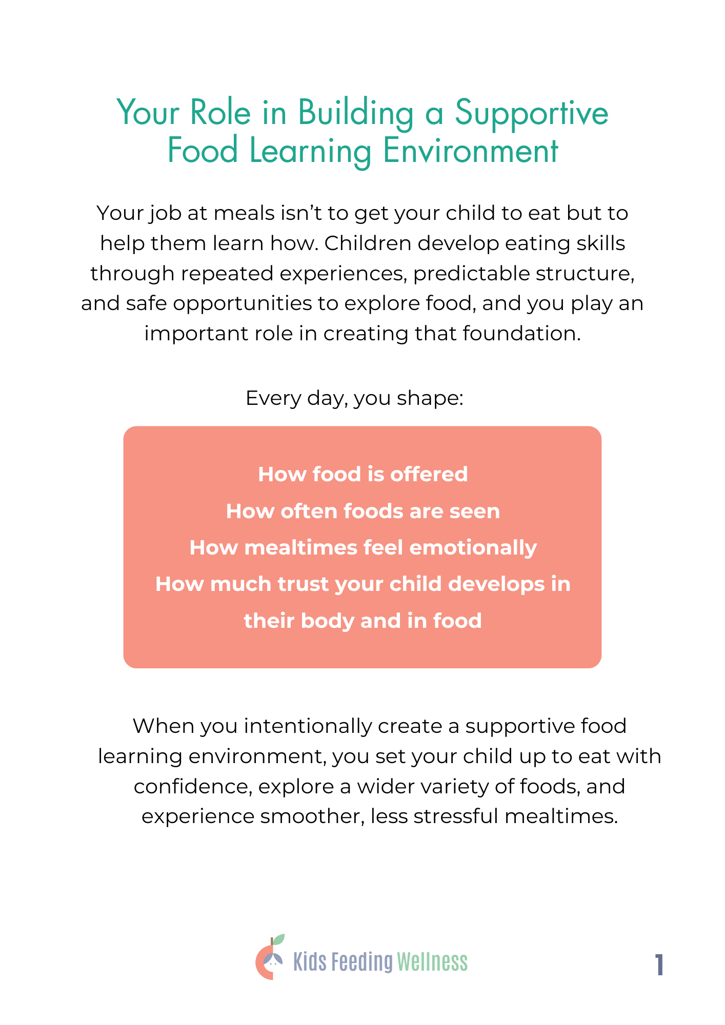 Foundations of a Supportive Food Learning Environment (3).png
