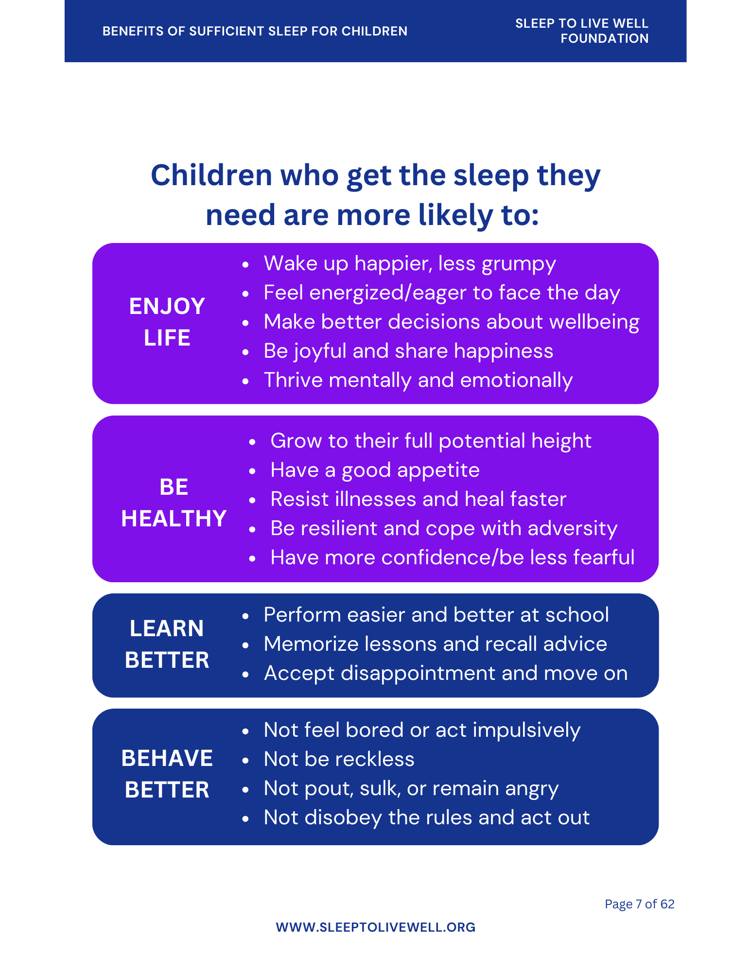 Sleep to Live Well — For Families