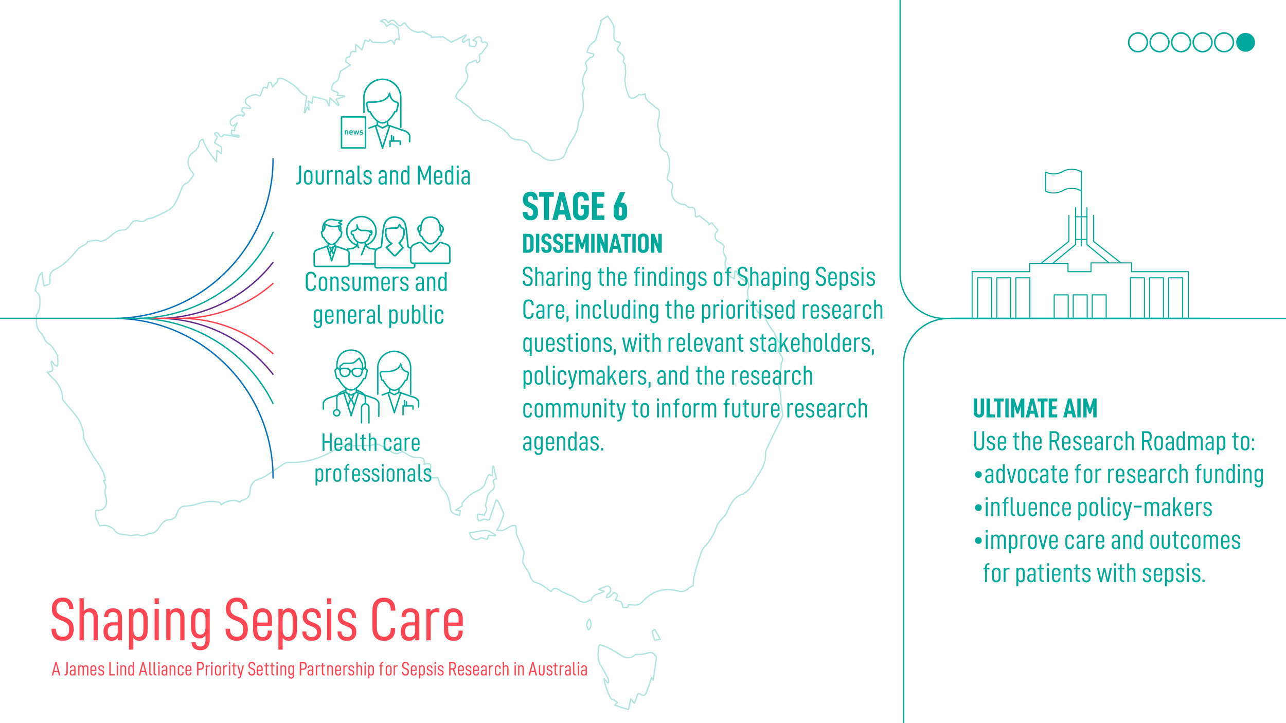 Artboard 1 copy 5@2x.png