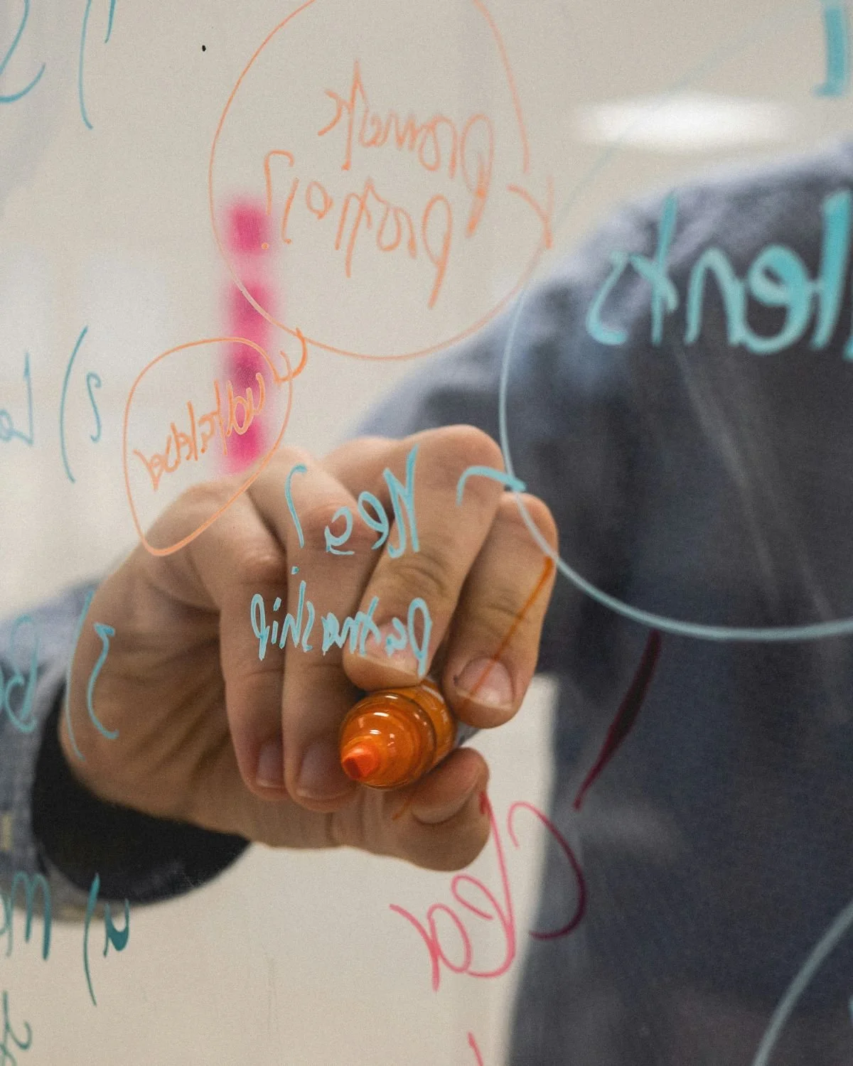 Somebody writing with an orange pen on a whiteboard