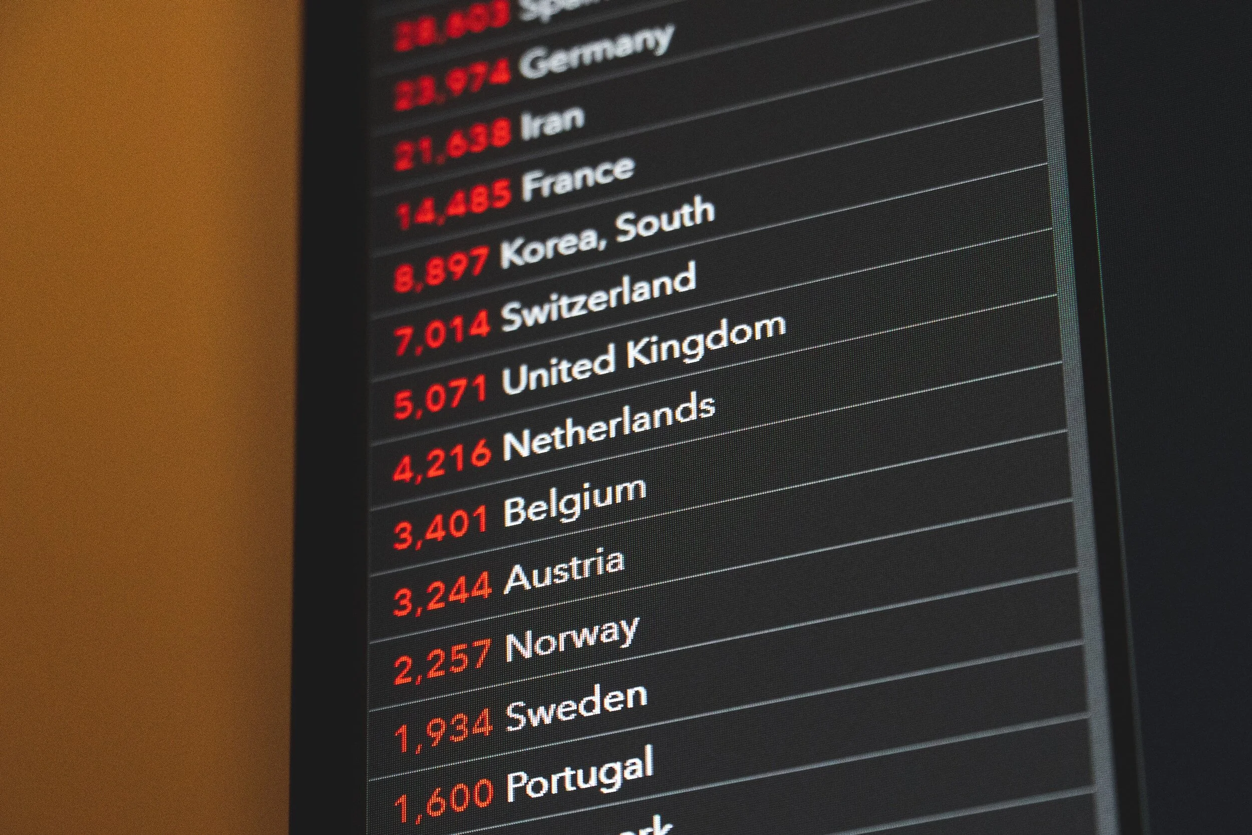 Blooms Across Borders: Colombian Hydrangeas’ Global Journey