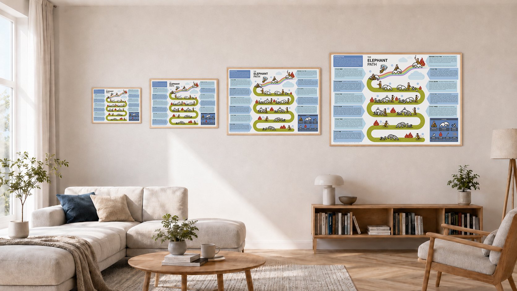 The Descriptive Elephant Path poster in A3, A2, A1, and A0 sizes, framed on a living-room wall for scale.