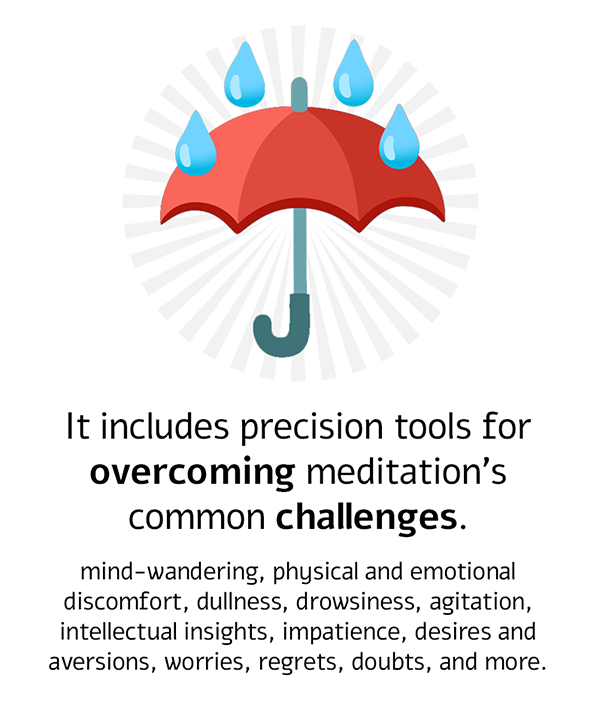 Practical tools for skillfully meeting and overcoming common meditation challenges.