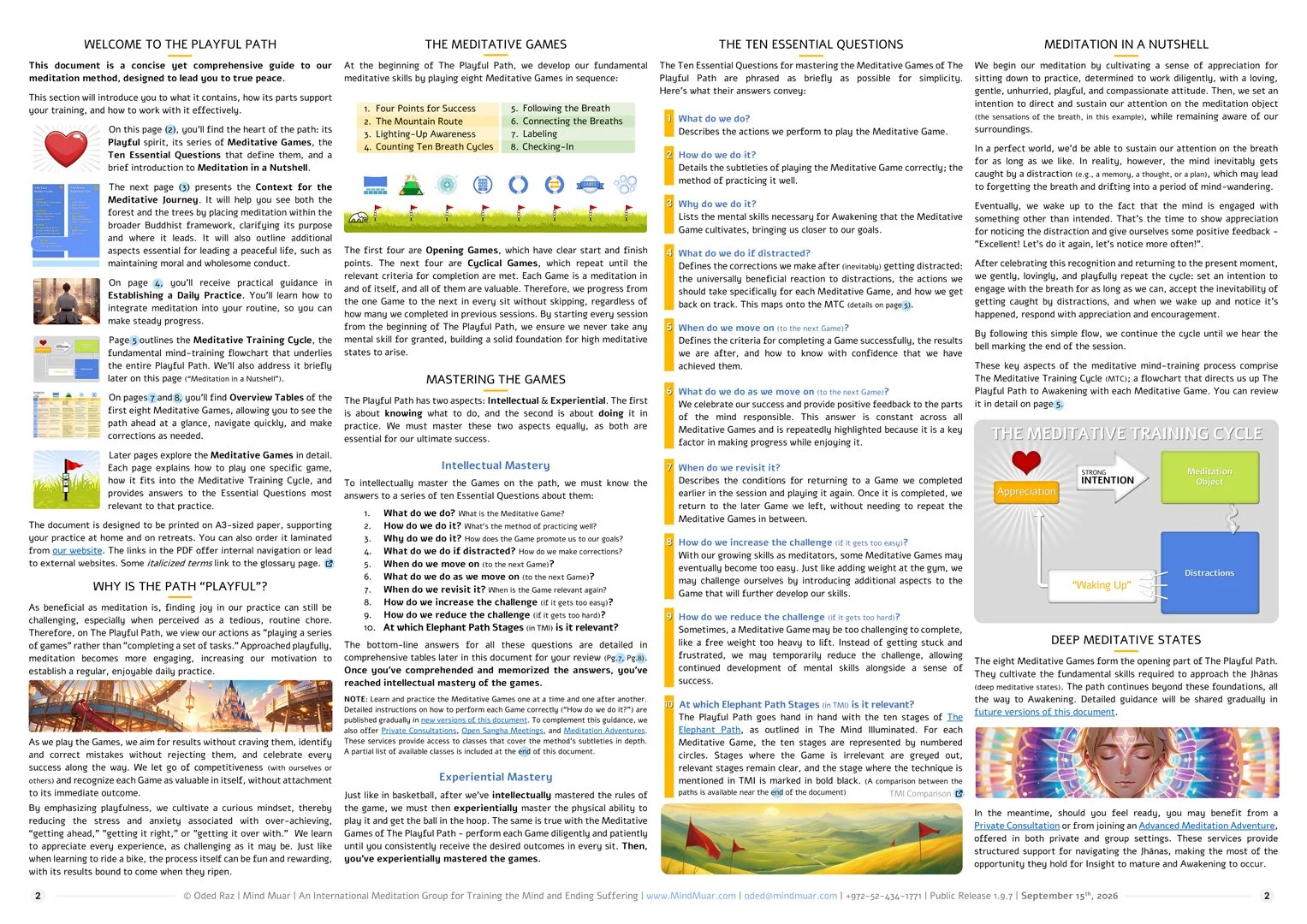 Four-column introduction page combining the Games overview, Ten Essential Questions, a meditation walkthrough, and supporting illustrations.