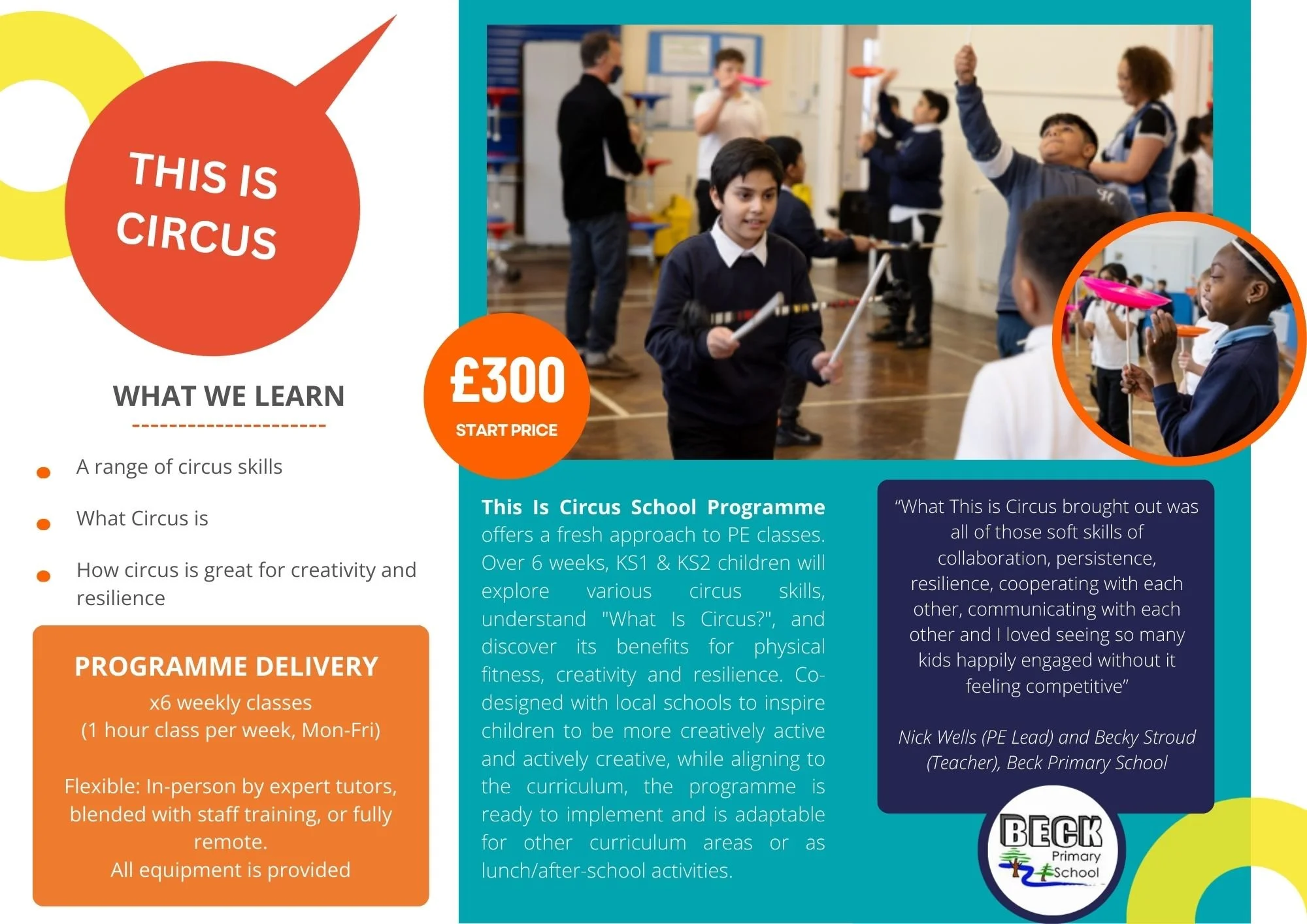 This is Circus School Programme with Greentop Circus