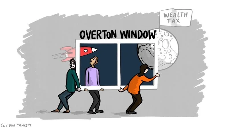 Two Years in the World of Tax Justice