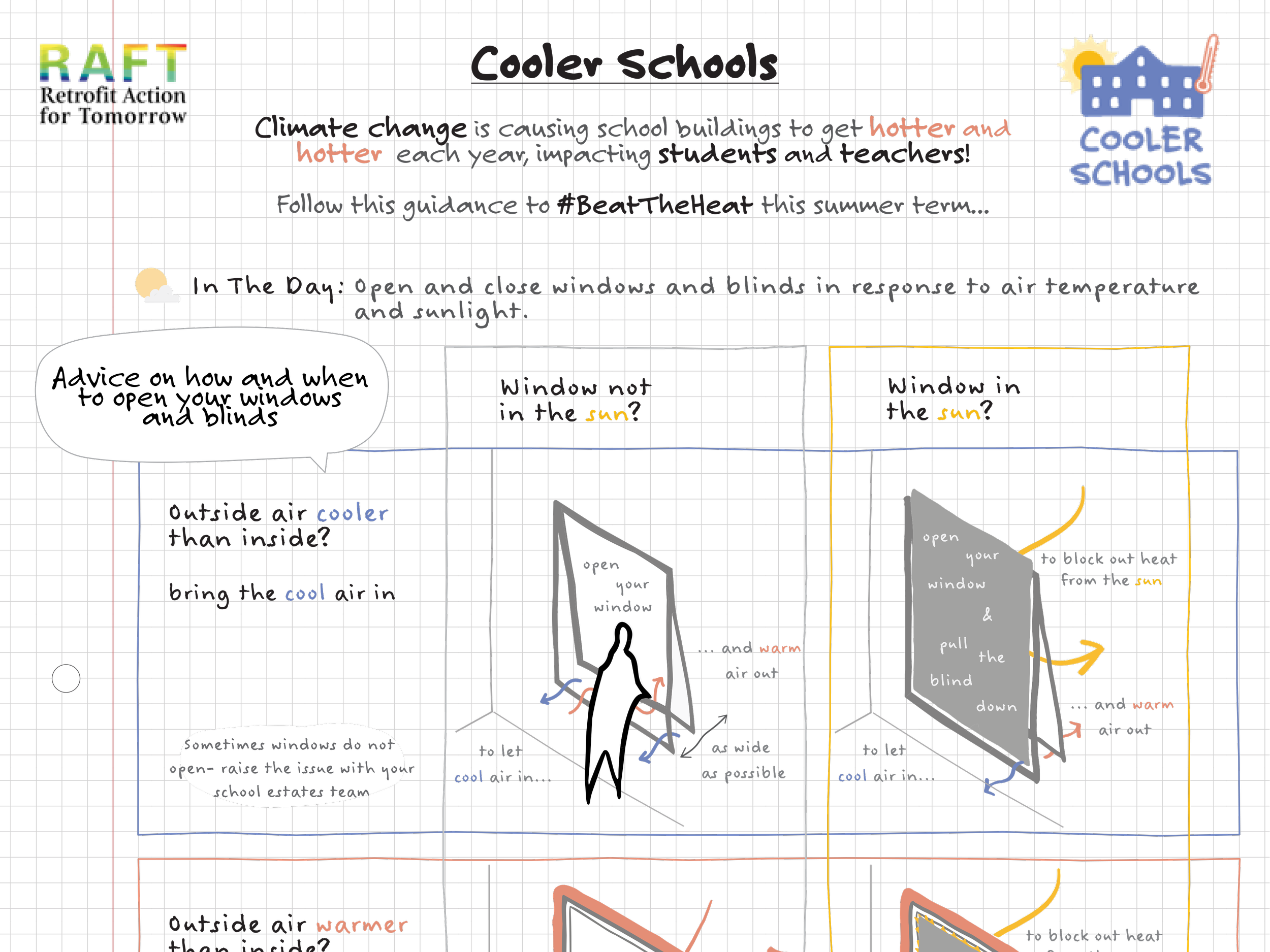 RAFT+Cooler+Schools+-+beat+the+heat+resource.png