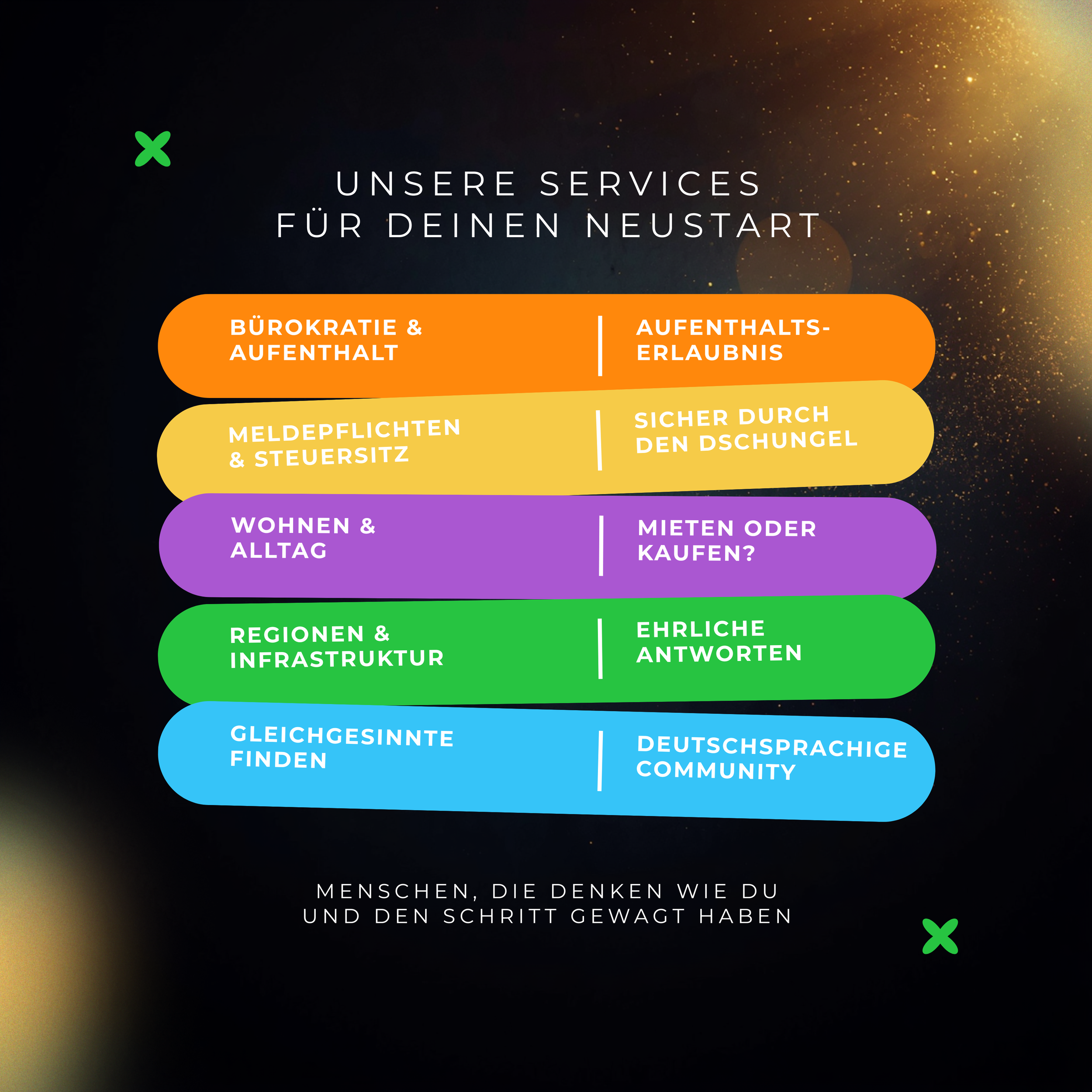 Checkliste auswandern Nordzypern für Deutsche