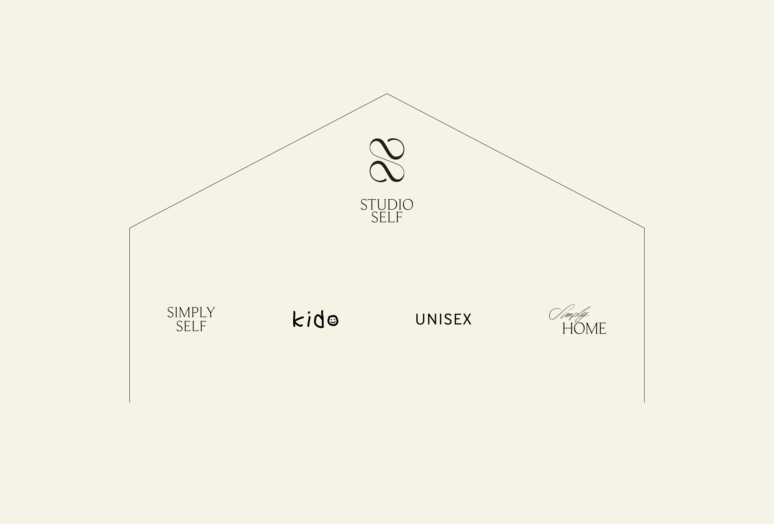 Simply Self Brand Manual -32.png