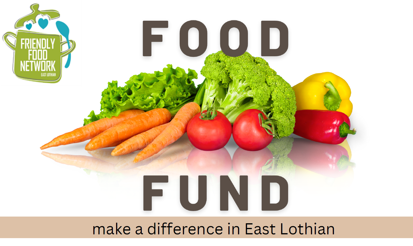 East Lothian Friendly Food Fund