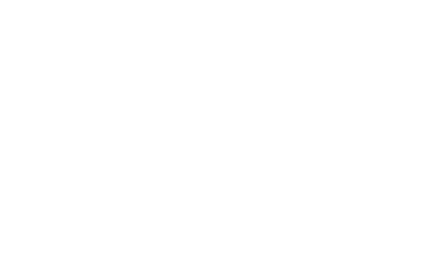 Visual representation of trust-based people practices