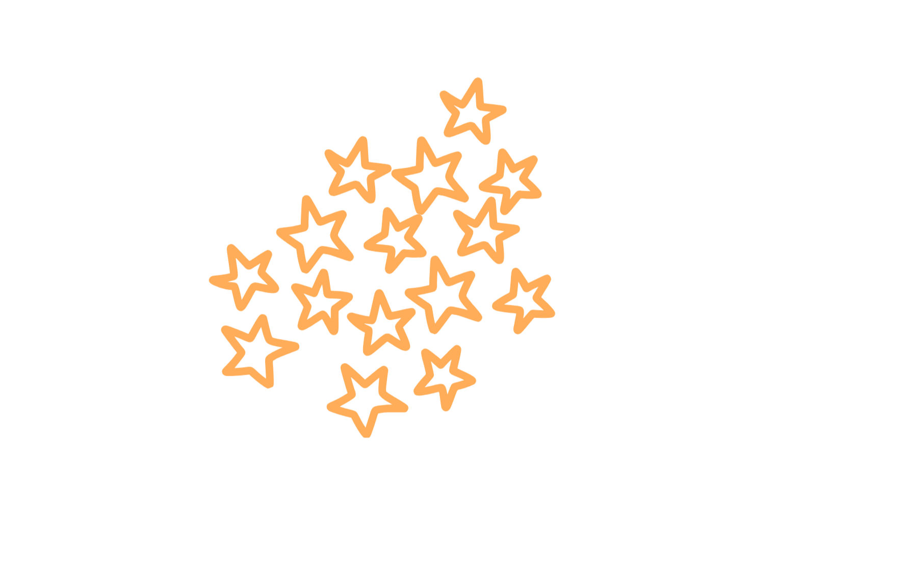 Visual representation of trust-based people practices