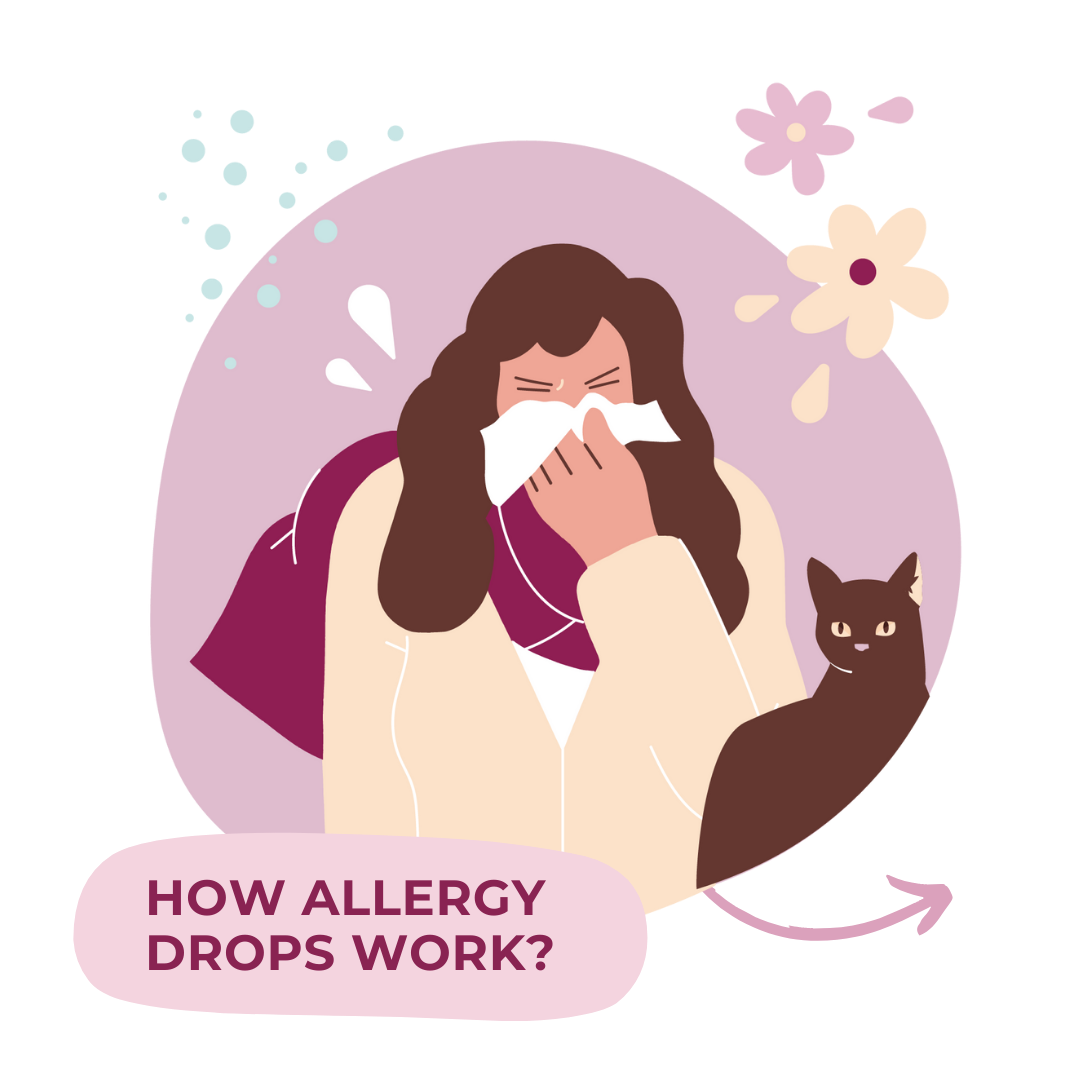 Custom Illustrations