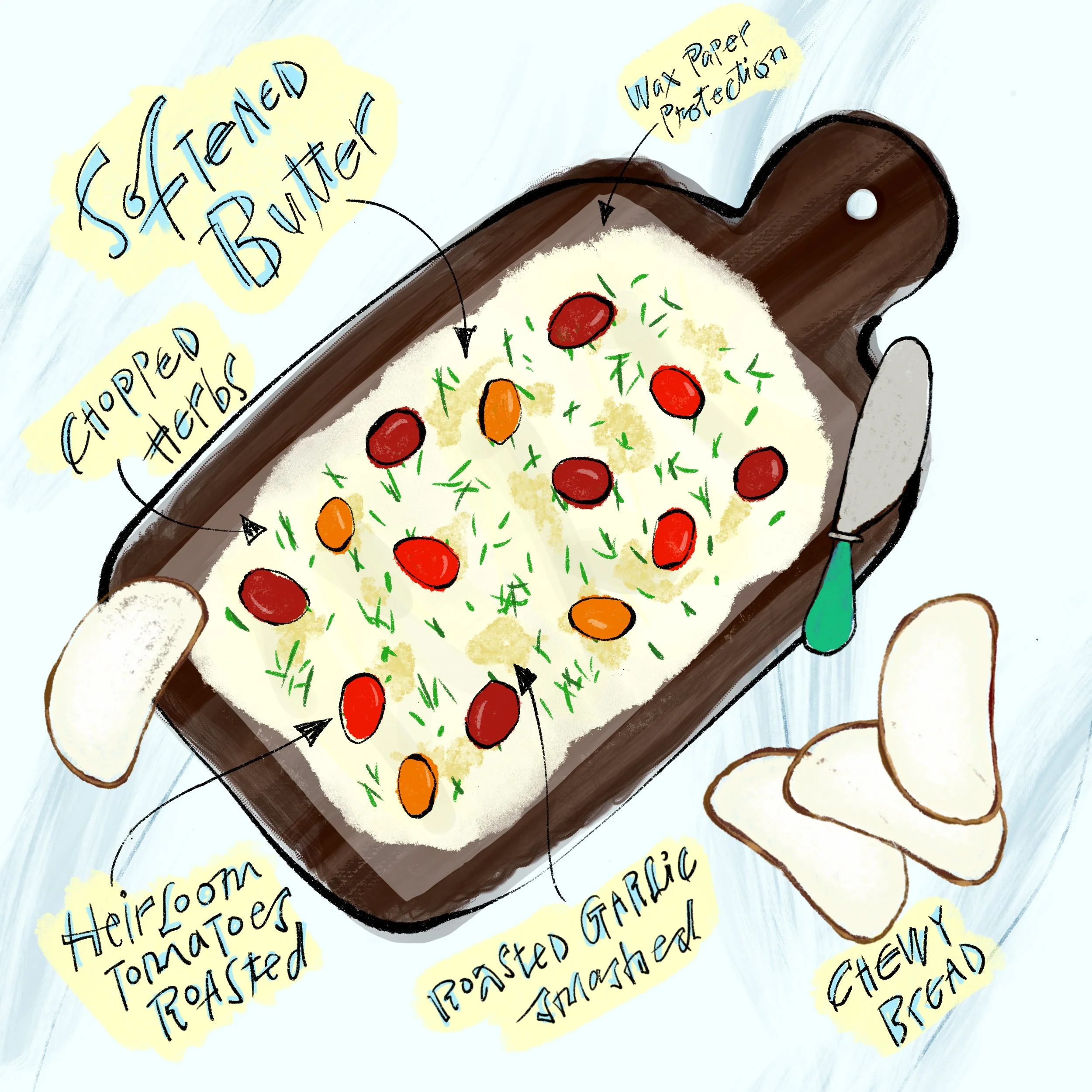 Illustration of softened butter spread on a wooden board, topped with chopped herbs, roasted heirloom tomatoes, and smashed roasted garlic, with accompanying chewy bread slices. Includes labels for each ingredient.
