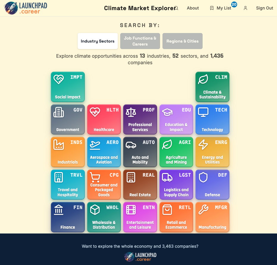 Launchpad Markets — Climate Career Market Intelligence