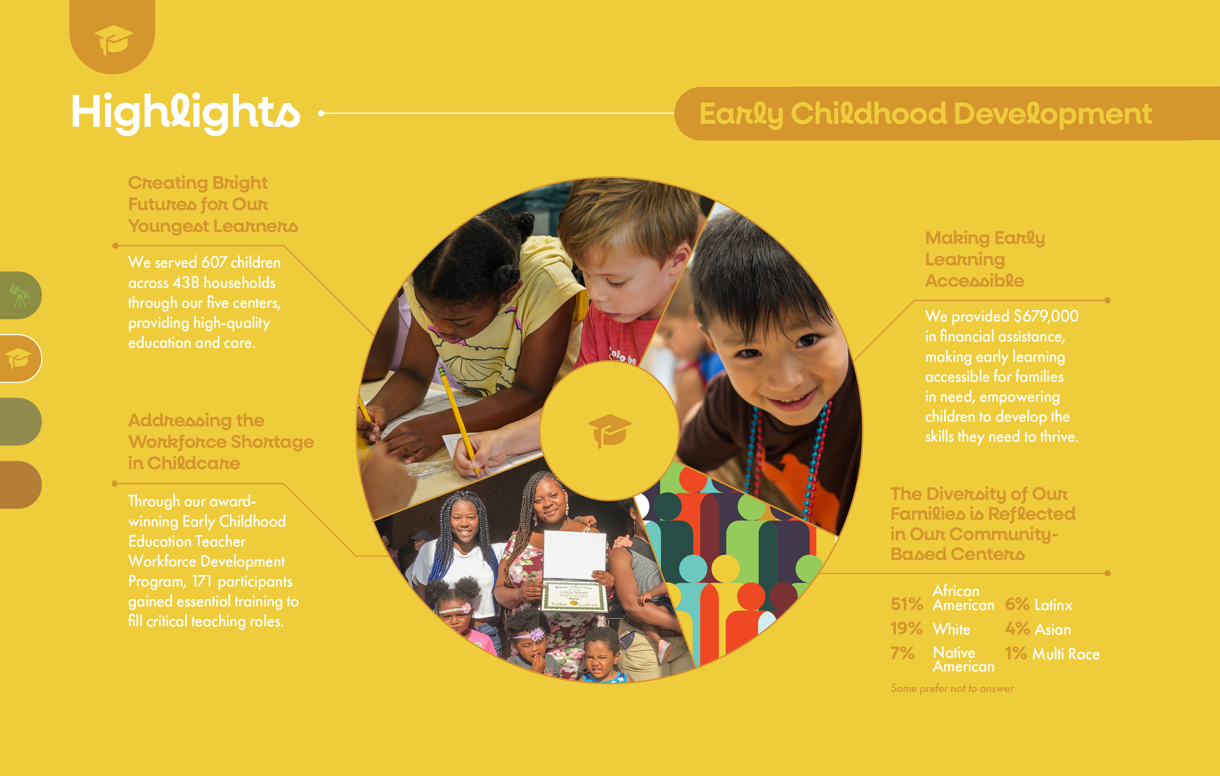highlights pages-2.png
