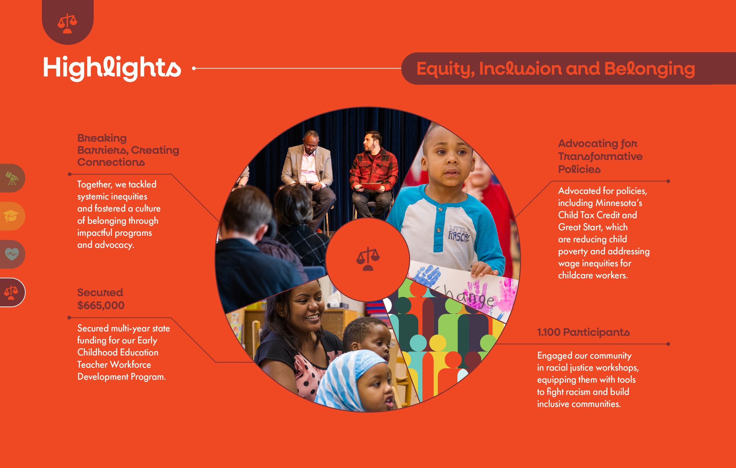highlights pages-4.png