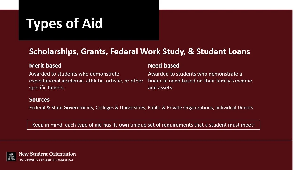 University of South Carolina Office of Student Financial Aid and Scholarships Slideshow | 2025