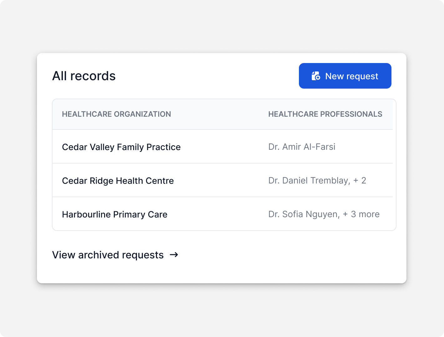 Screenshot of a healthcare request management interface showing a list of healthcare organizations and professionals, with an option to view archived requests and a blue 'New request' button.