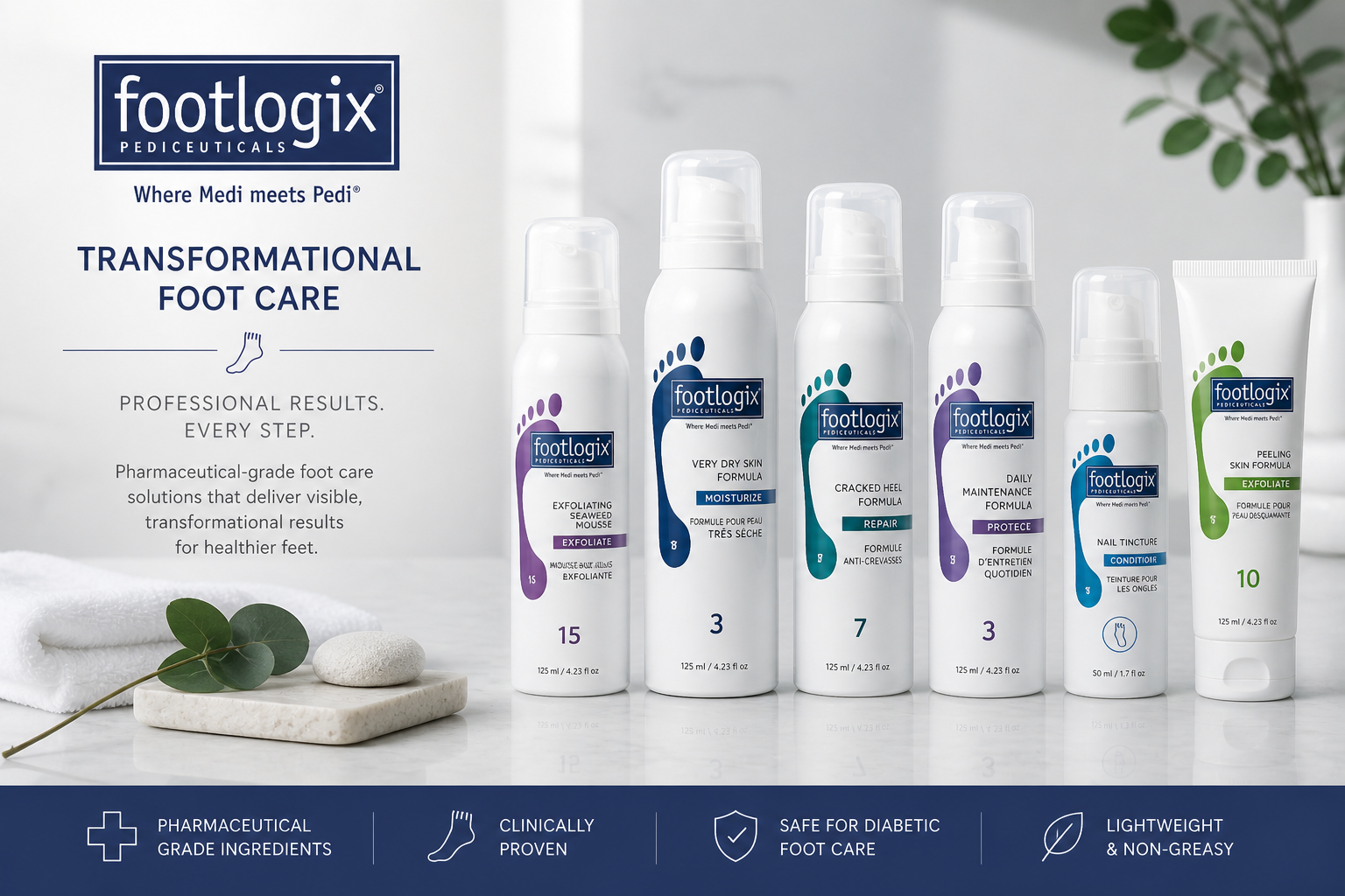 footlogix footcare in parry sound perfectly pampered