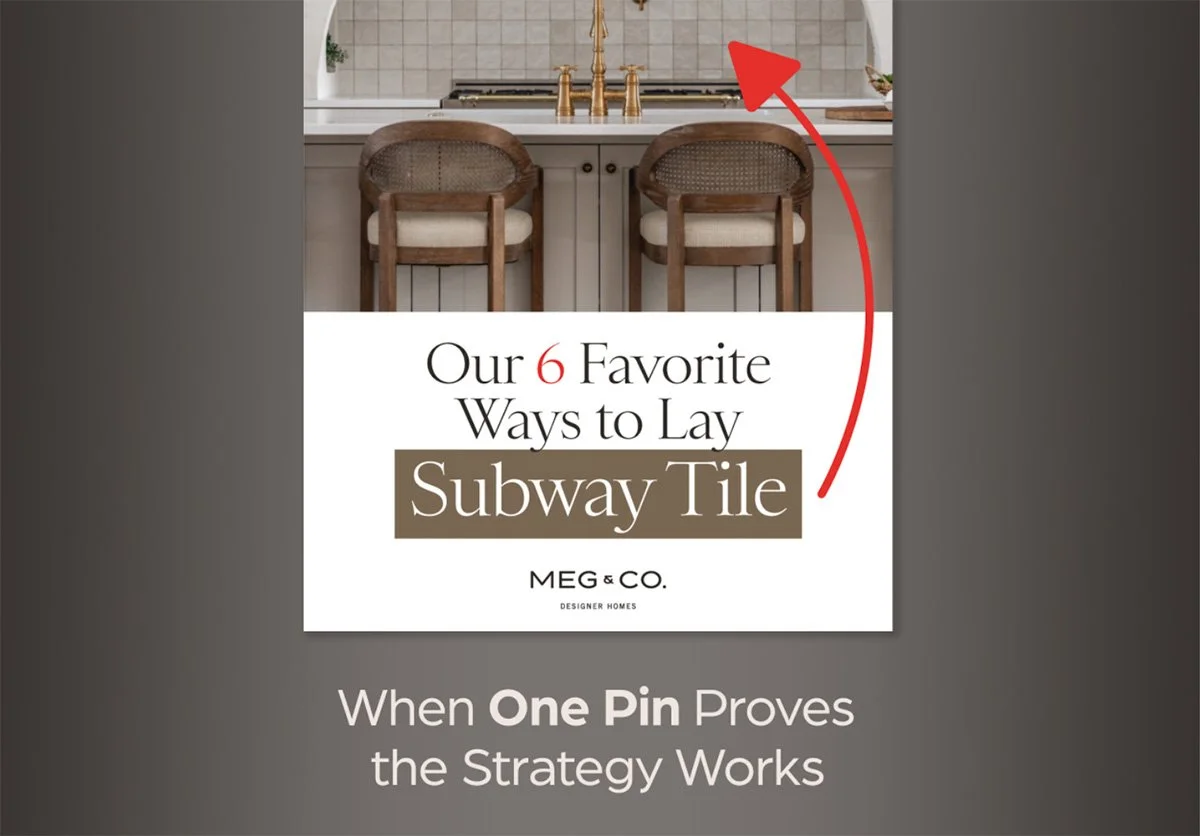 pinterest graphic design by Neon Lion Media that reads when one pin proves strategy works