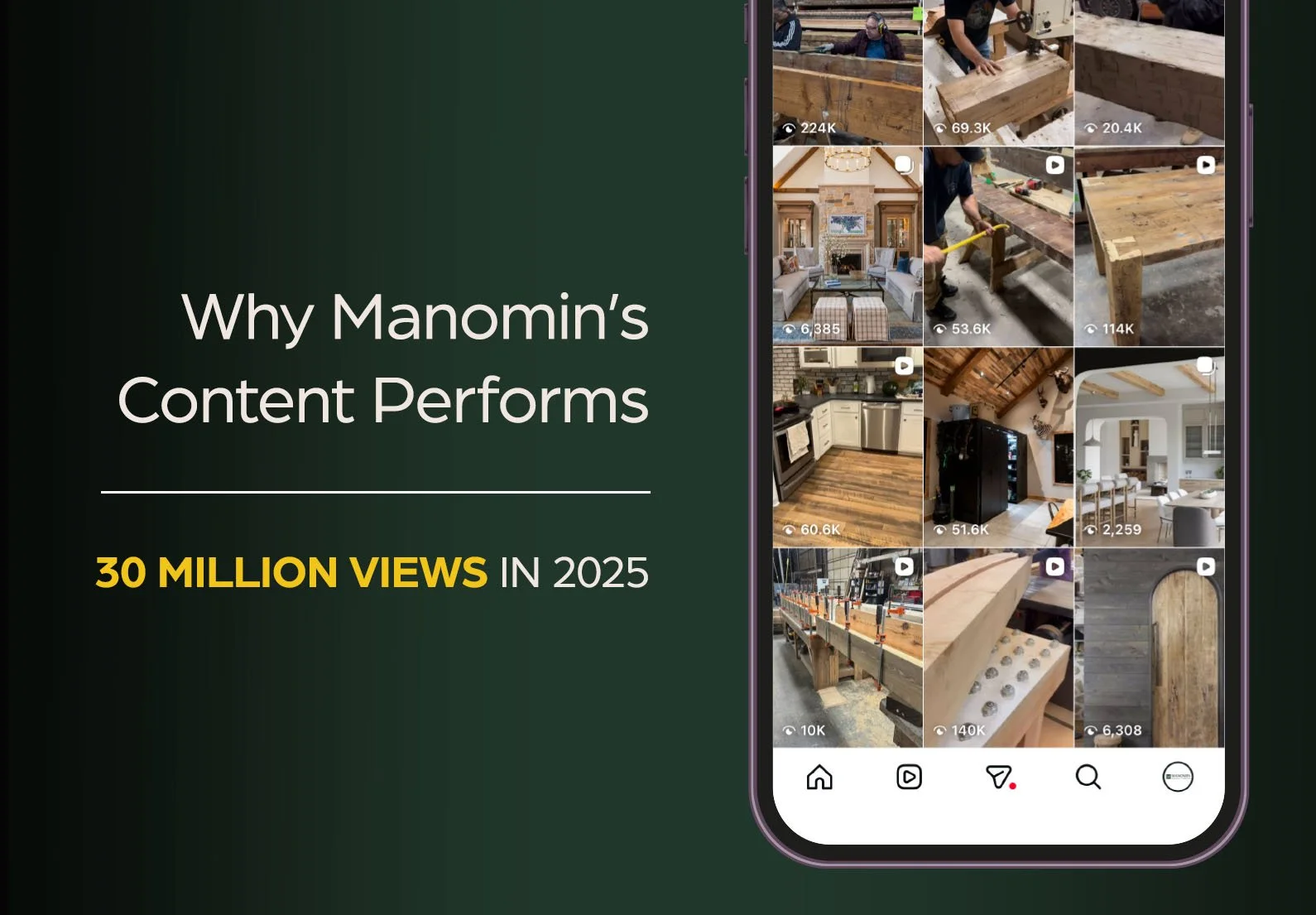 graphic that reads why manomin's content performs and indicates 30 million views in 2025