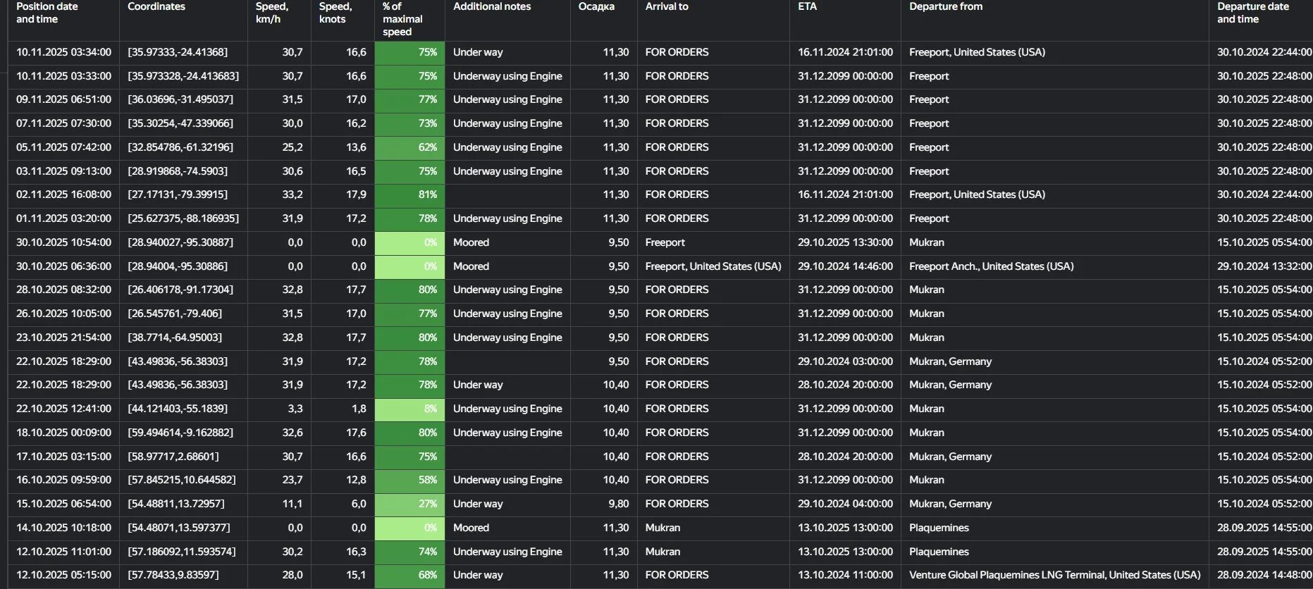Tracking details.jpg
