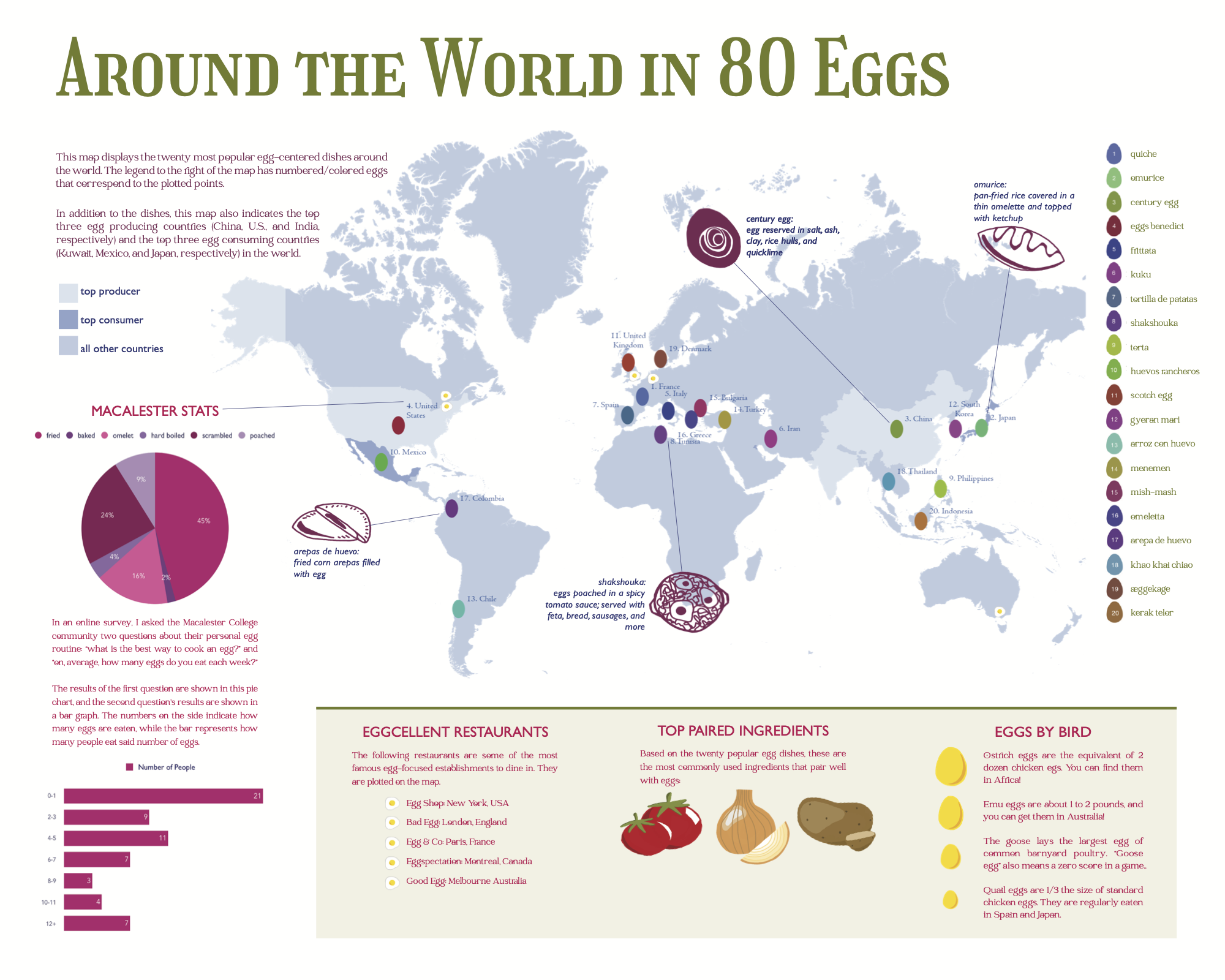 EggDraft119 copy.png