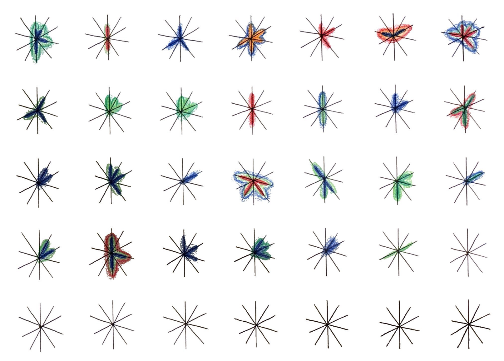 moments of nostalgia