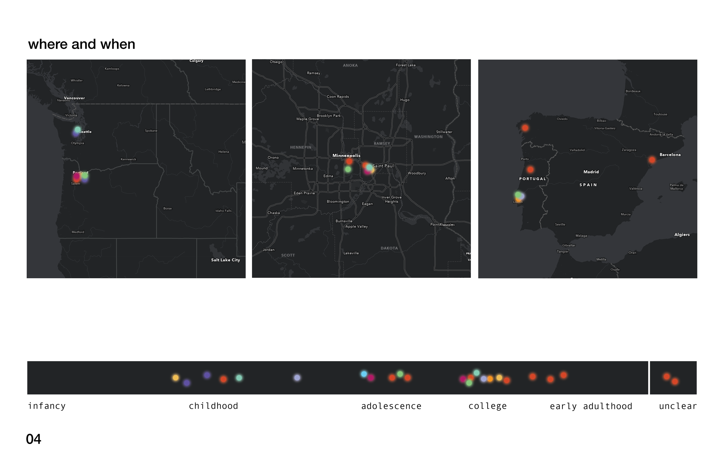 where and when [memory]
