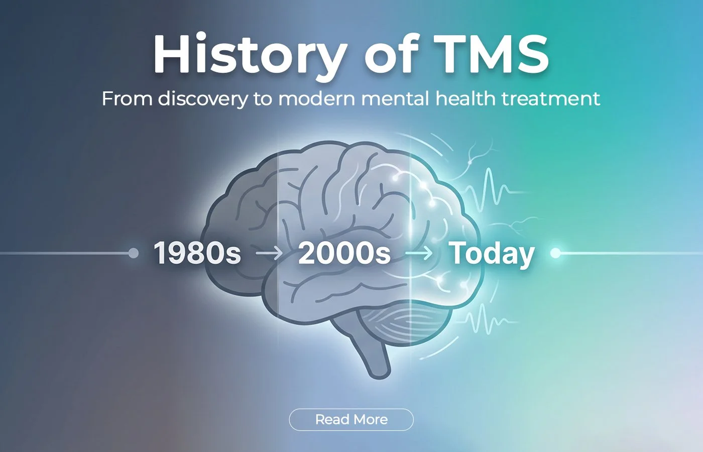 History of TMS From Discovery to Modern Mental Health Treatment