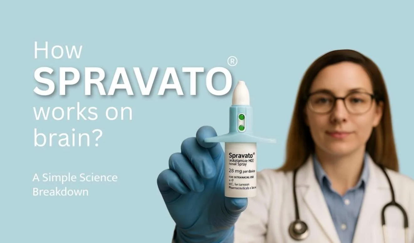 How SPRAVATO works on the brain
