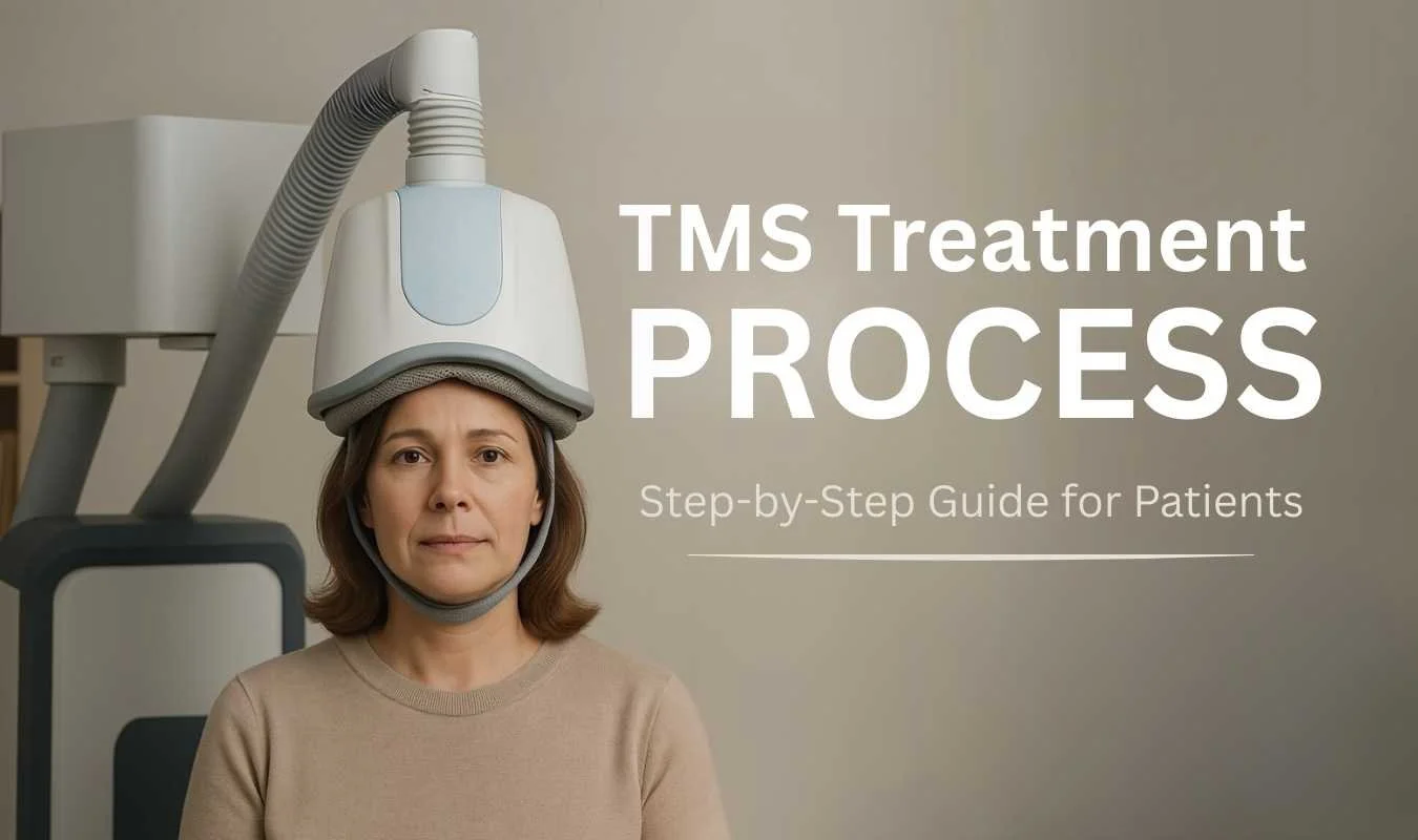 The TMS Treatment Process: Step-by-Step Guide for Patients — Evolve ...