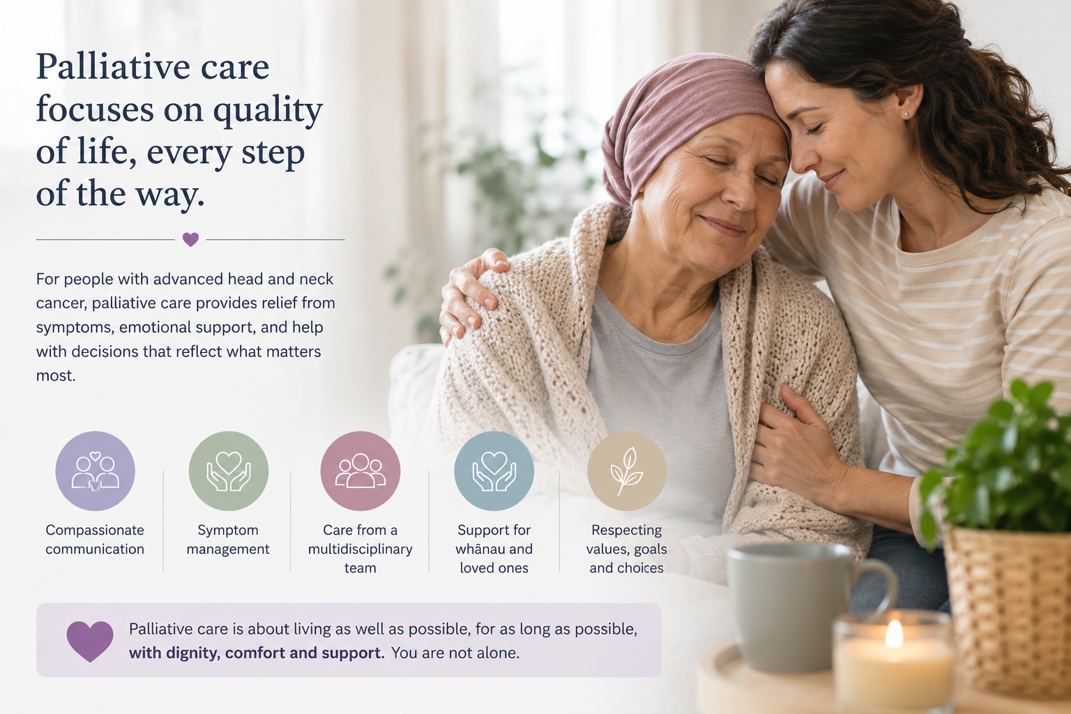 Palliative Care in Advanced Head and Neck Cancer