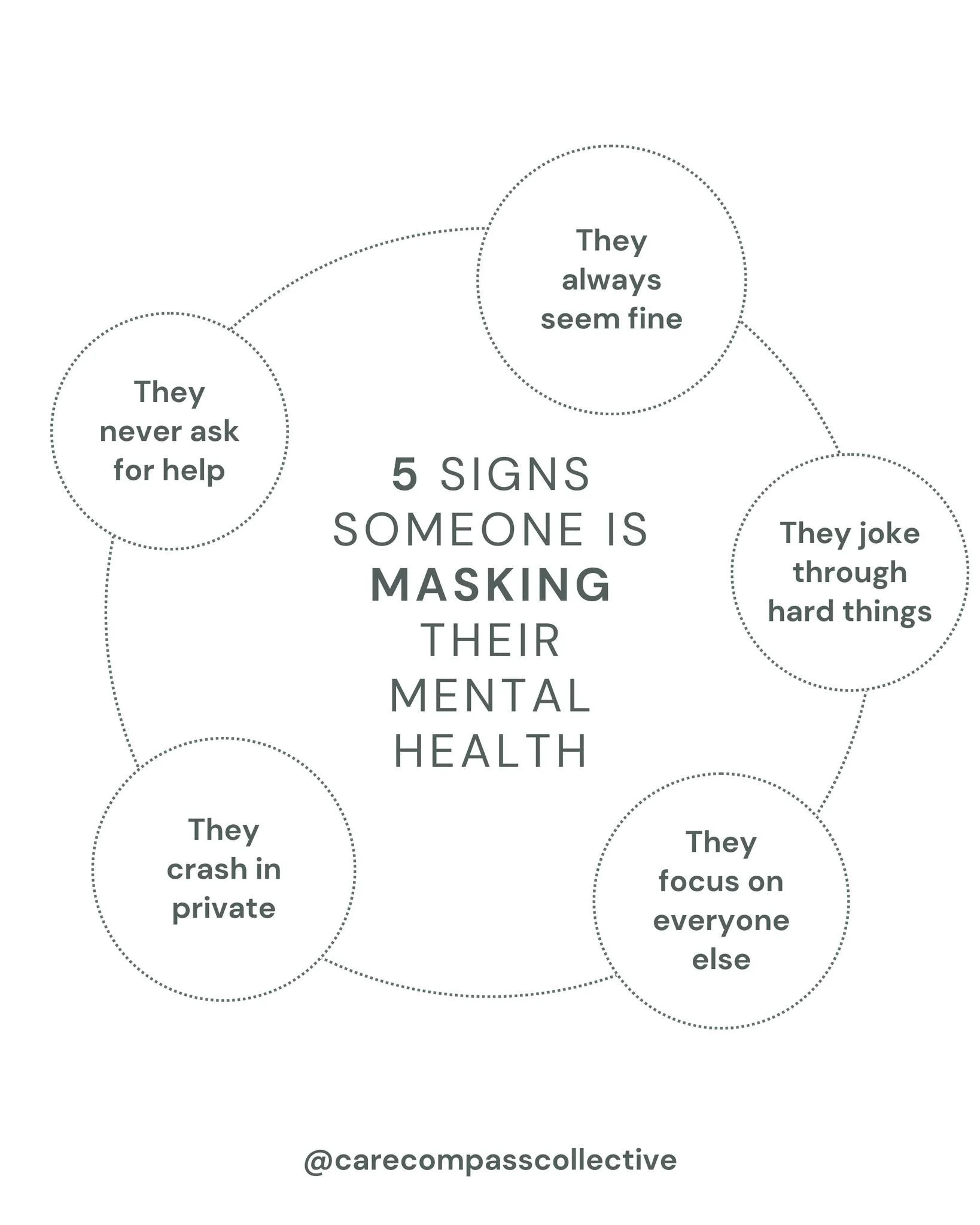 Masking doesn't always look like struggle. Sometimes it looks like the most capable, put-together person in the room. 👀

If someone comes to mind reading this, reach out. 

Not with advice. Just with presence.

And if this is you, you don't have to 