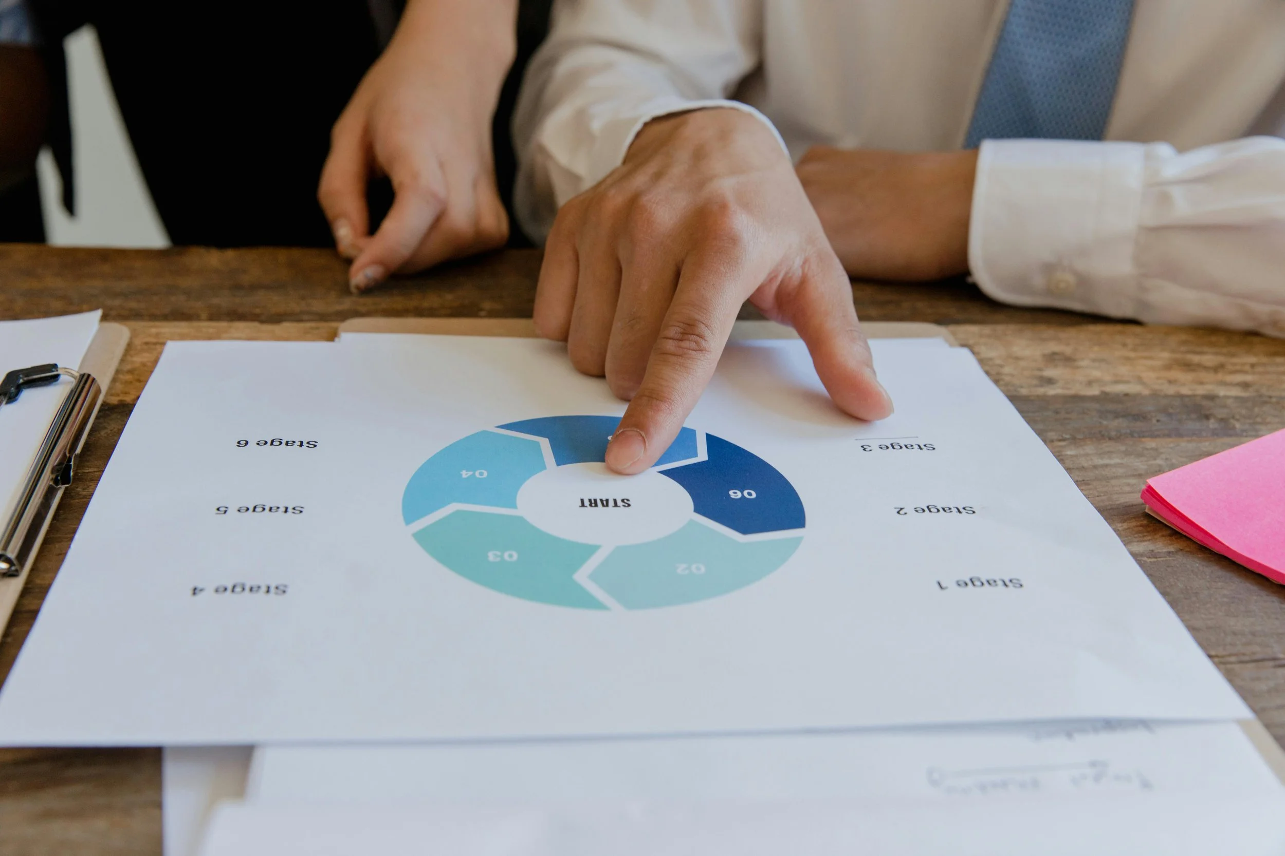 Close-up of hands pointing to a chart during a business discussion, representing pricing strategy, business decisions, and financial systems.