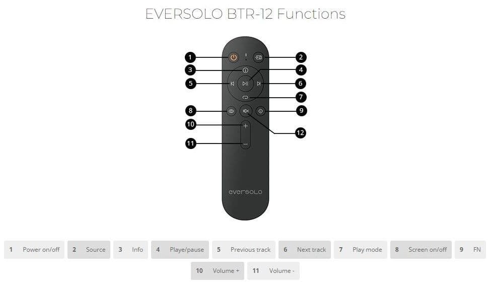 eversolo-btr-12-ir-bluetooth-remote-control-for-dmp-a6-dmp-a6-master-edition-(4)-40841-1-p.jpg