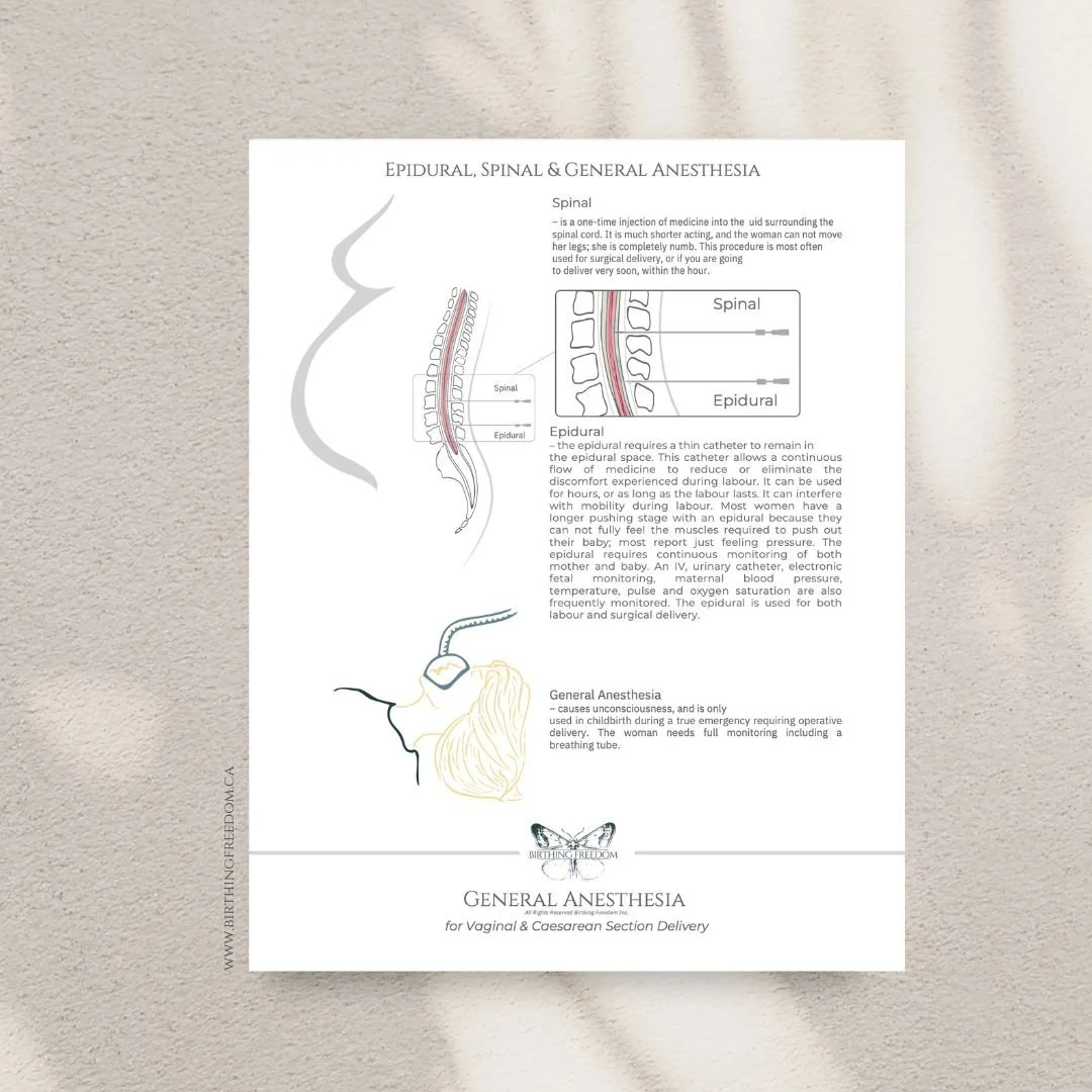 Anesthesia Options for Childbirth A Quick, Informative Guide.jpg