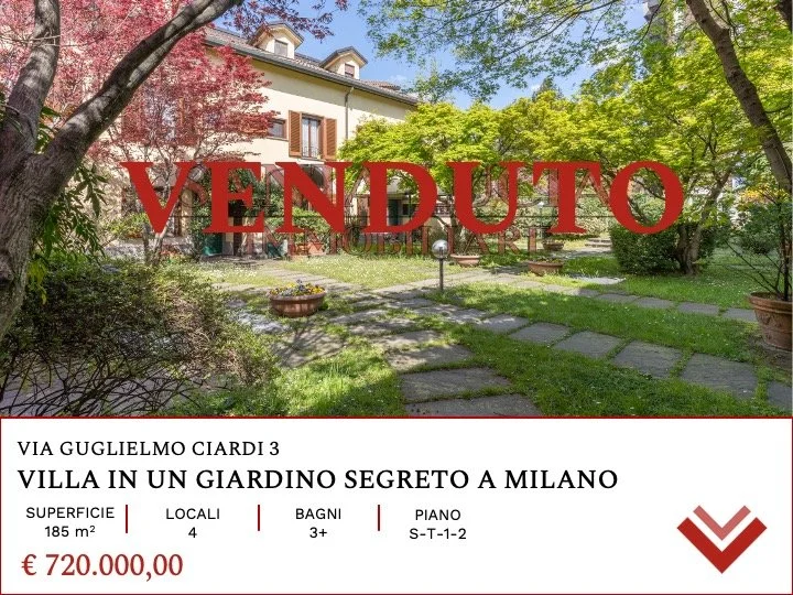 VENDUTO VIA GUGLIELMO CIARDI 3