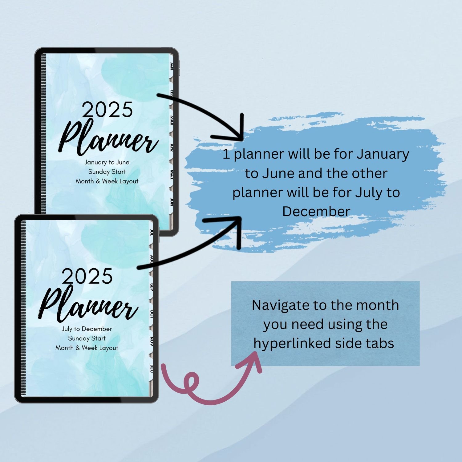 Information on the covers of the planner