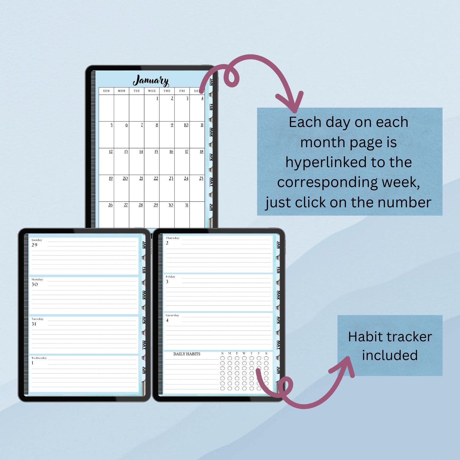 Pages included in the digital planner