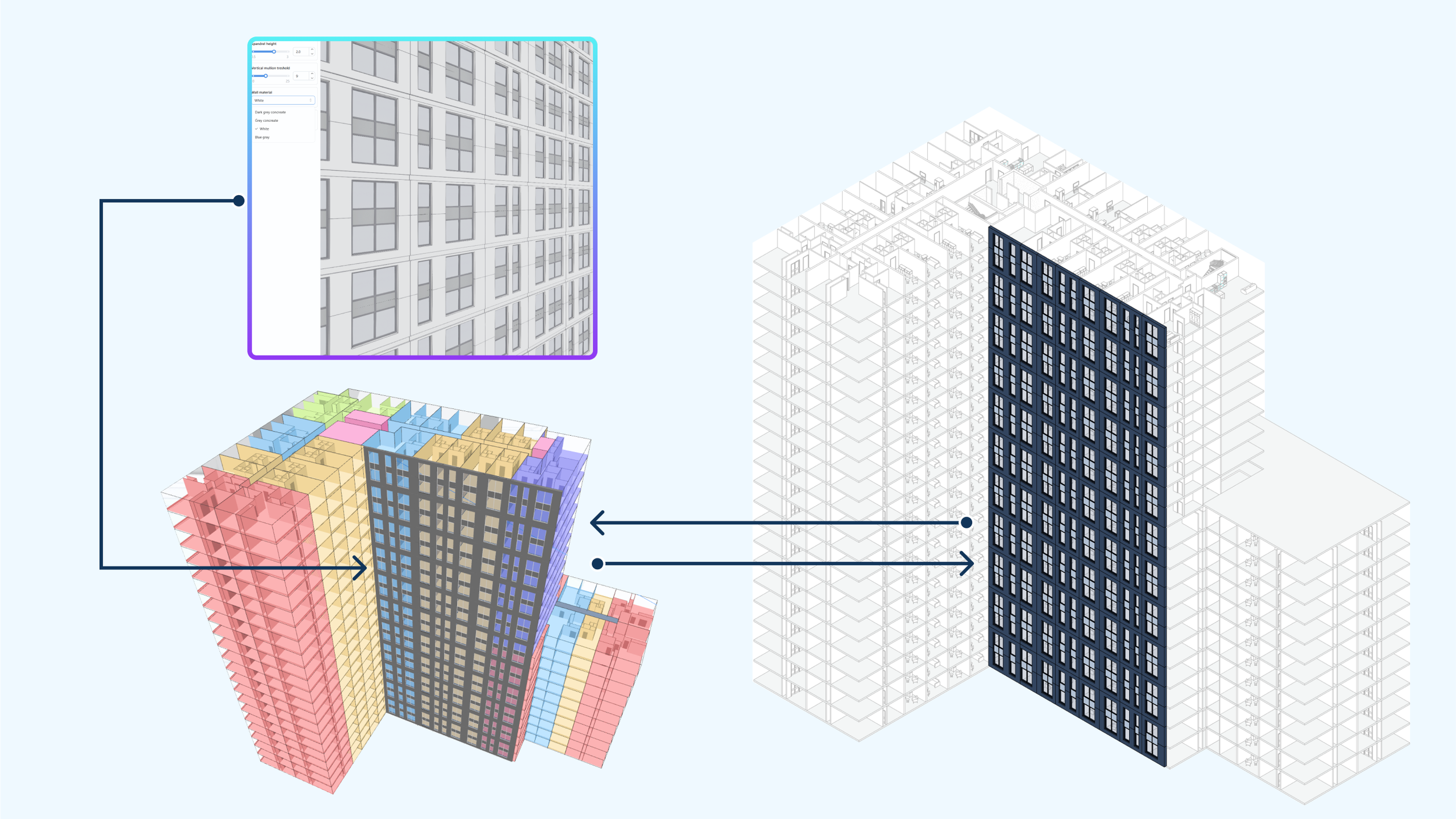 End-to-end workflow example featuring Skema, Grasshopper, ShapeDiver, Rhino