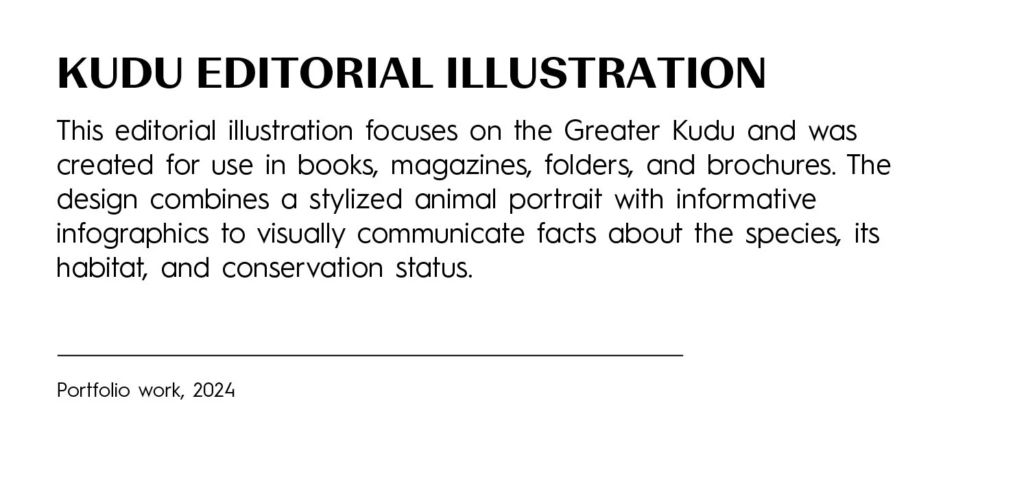 Text document titled 'KUDU EDITORIAL ILLUSTRATION' describing a stylized animal portrait used in publications to convey facts about the species, habitat, and conservation status.