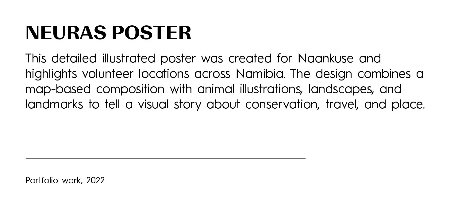 Poster titled "Neuras Poster" explaining that it highlights volunteer locations across Namibia with map-based illustrations, landscapes, animal illustrations, and landmarks to tell a visual story about conservation, travel, and place.