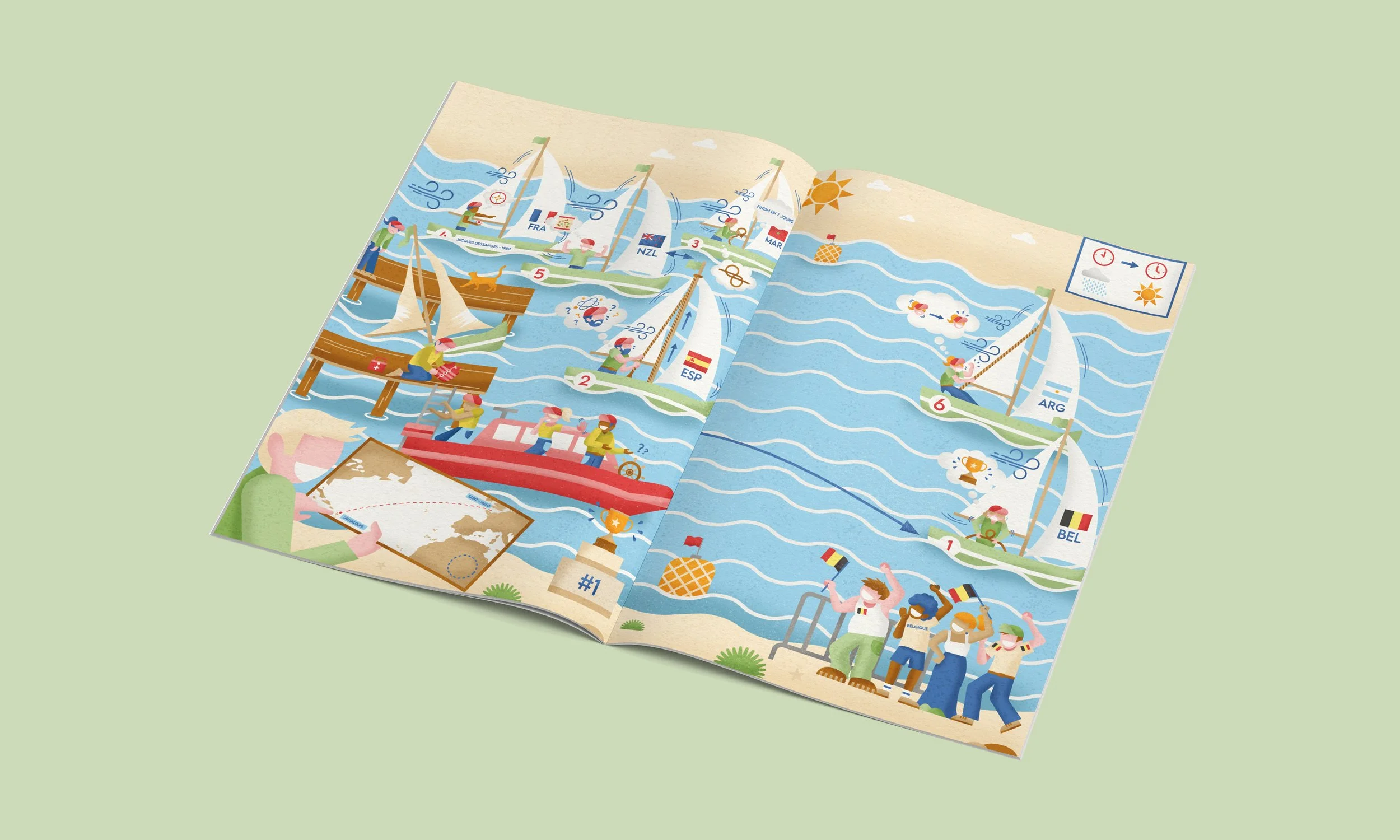 Colorful illustration of six sailing boats representing different countries in a race, with spectators and a person at a map on the beach.