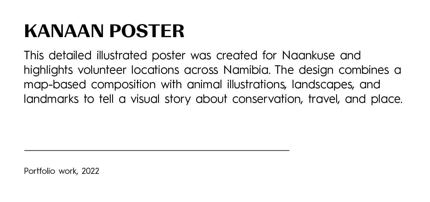 Kanaan poster with title in bold black letters, a description about a detailed illustrated poster created for Namibia that combines map-based composition with animal illustrations, landscapes, landmarks, telling a visual story about conservation, tra