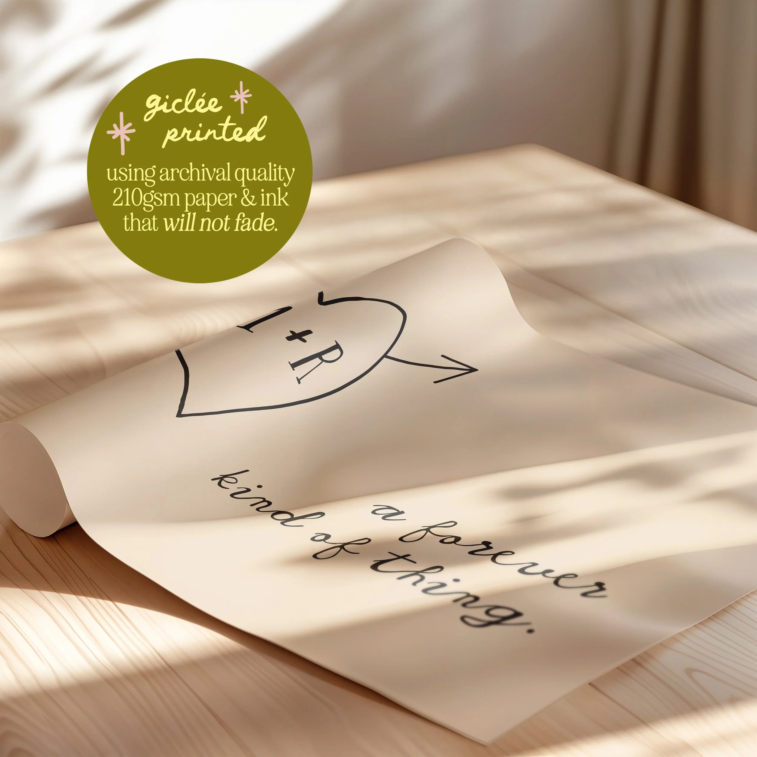 forever kind of thing personalised anniversary wedding print 8.jpg