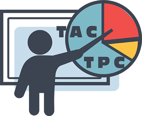 TPC Meeting